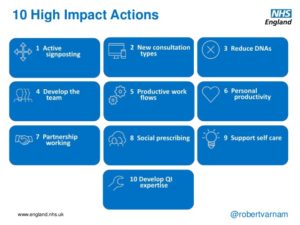 transforming-primary-care-s-worcestershire-19-apr-2016-23-638